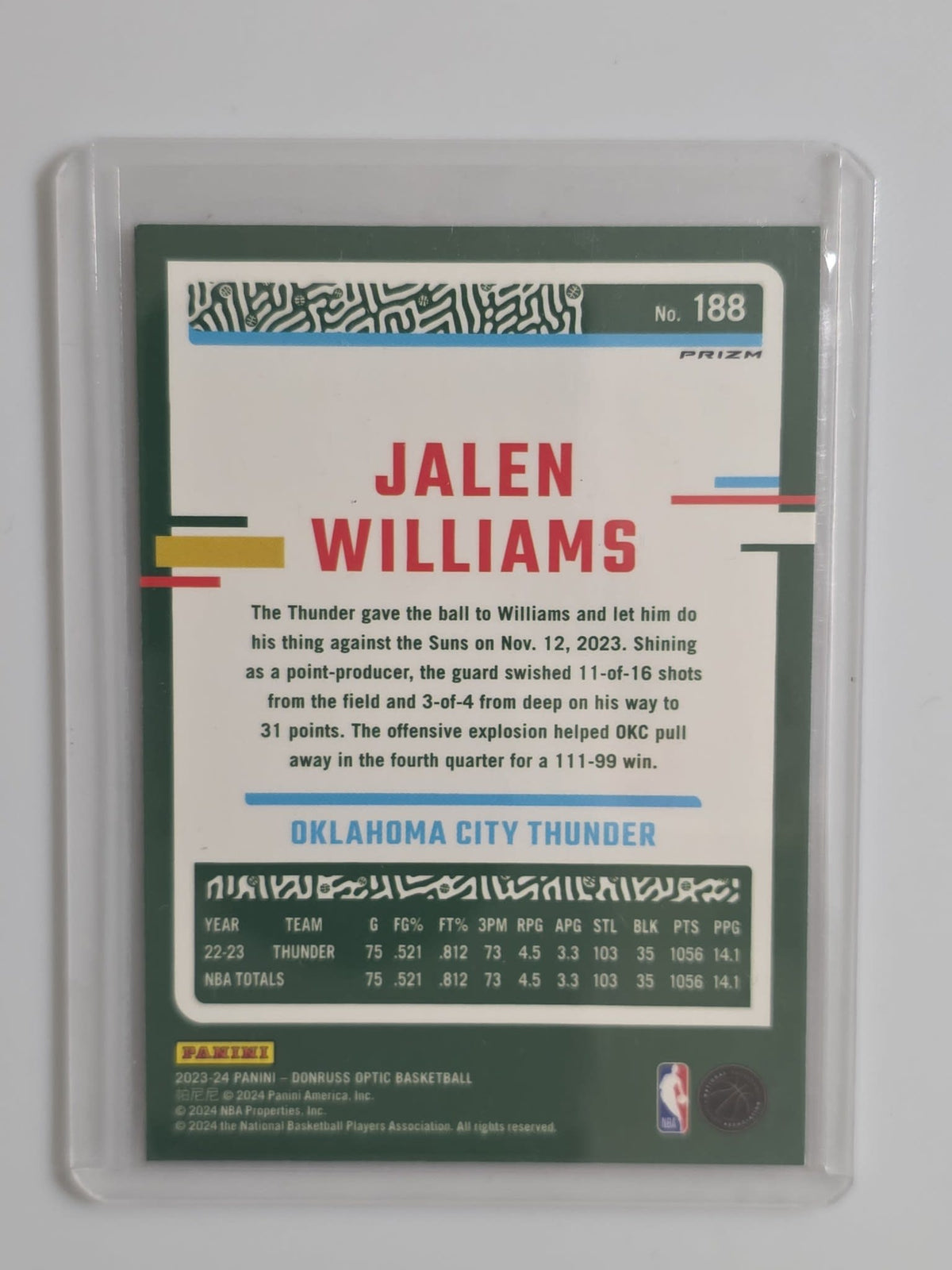 2023-24 Panini Donruss Optic Jalen Williams Pink Prizm #188 - view 2