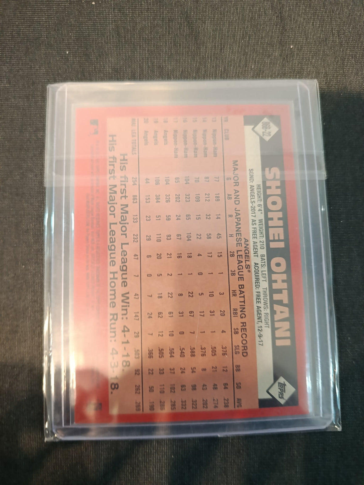 2021 Topps 1986 Topps 35th Anniversary Shohei Ohtani #86B-72 - view 2