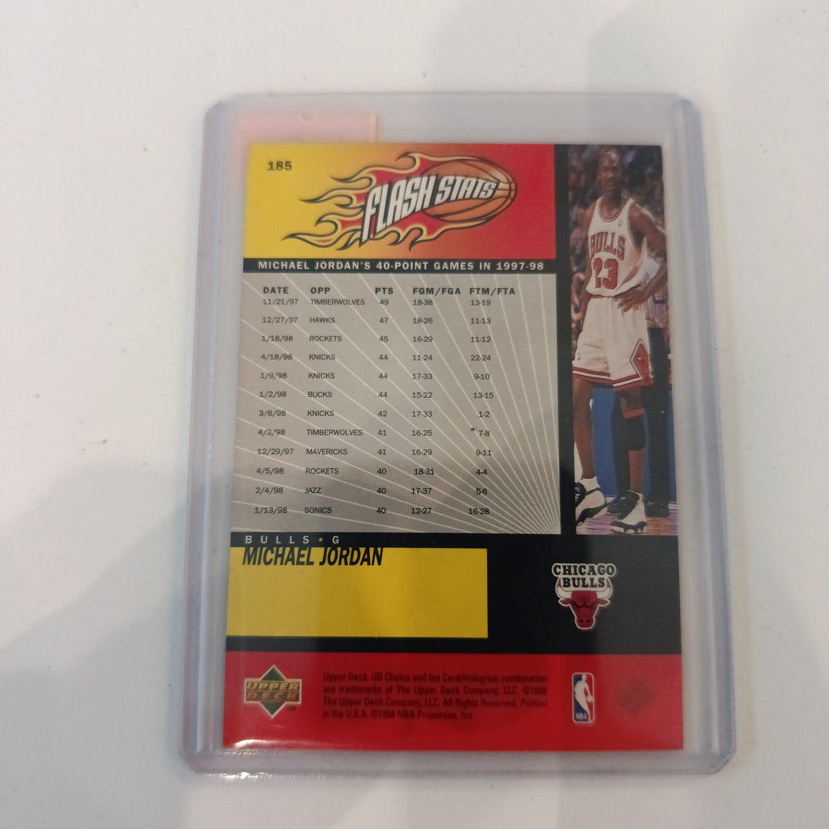 1997-98 Upper Deck UD Choice Flash Stats Michael Jordan #185 - view 2