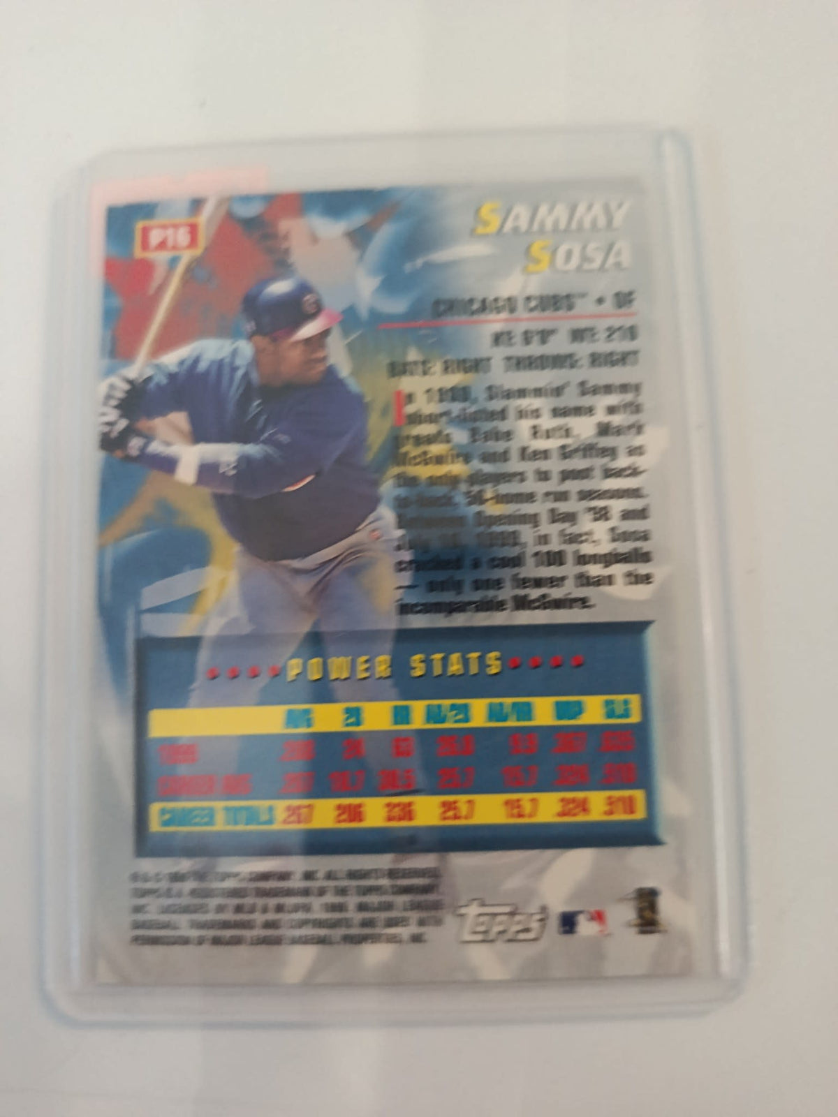 1999 Topps Power Players Power Players Sammy Sosa Holo #P16 - view 2