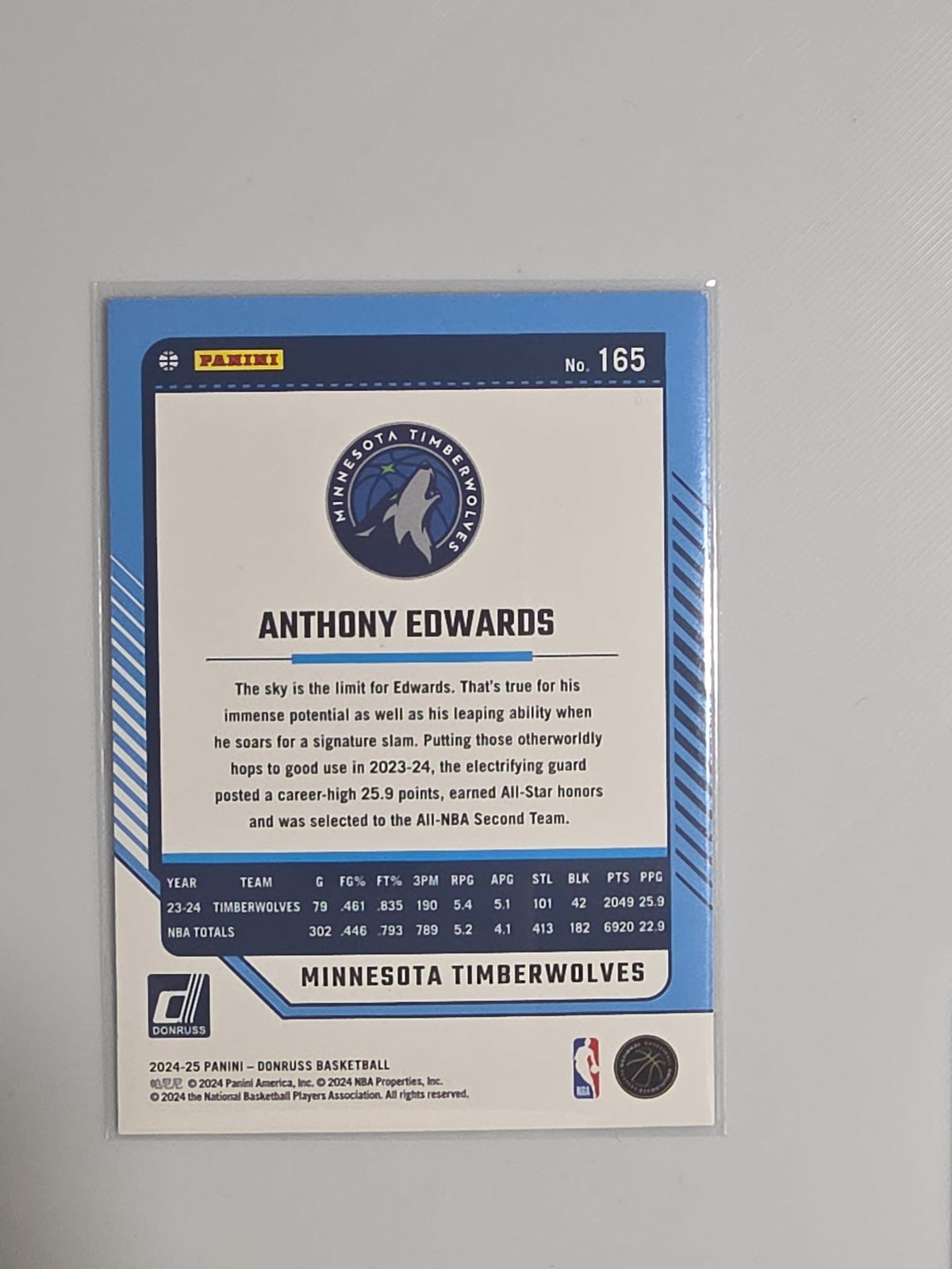 2024-25 Panini Donruss Anthony Edwards Pulsar #165 - view 2