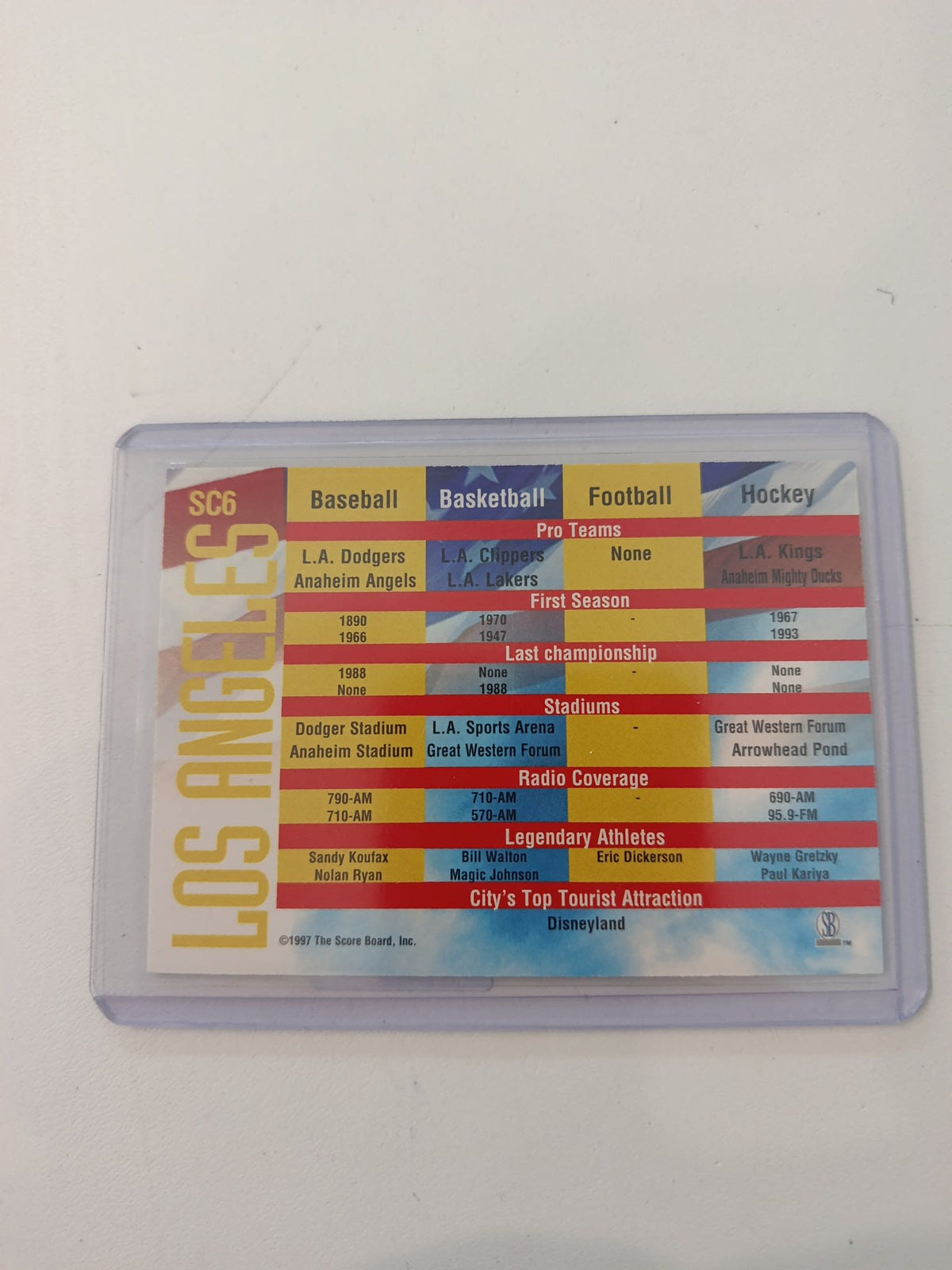 1997 The Score Board Sports City USA Los Angeles Kobe Bryant / Adrian Beltre #SC6 - view 2