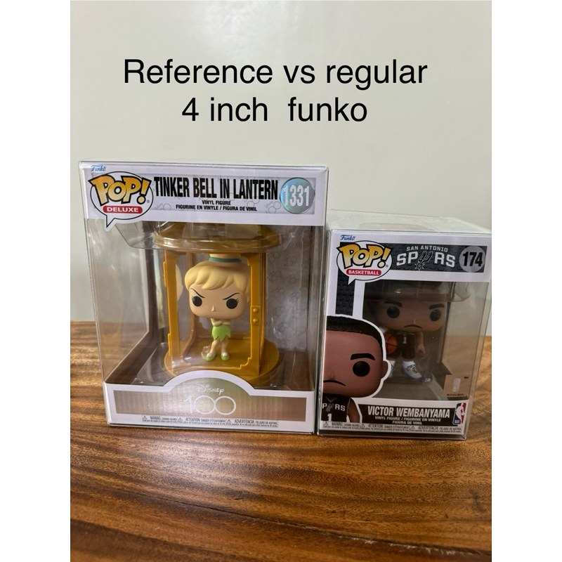 Funko Pop premium protector for 6 inch funko - thick 0.5mm