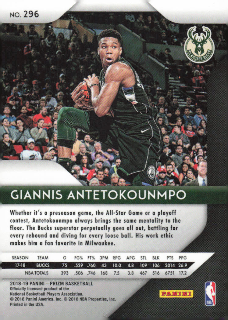 NBA Cards - Giannis